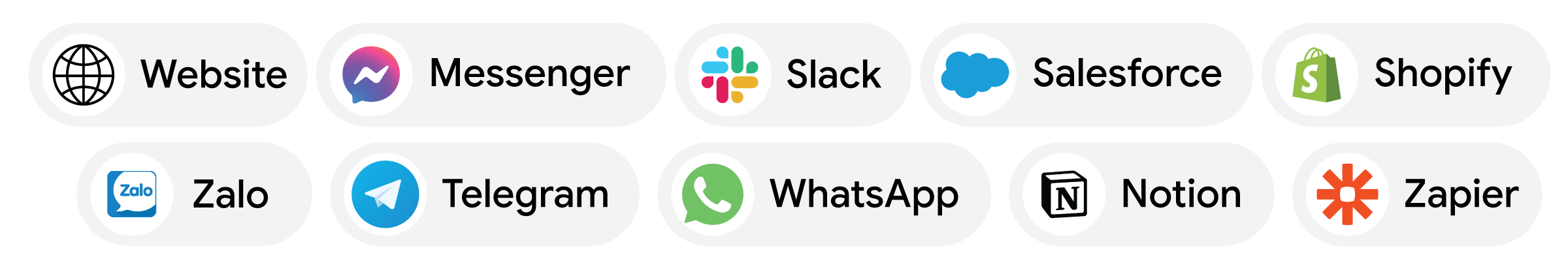 Tích hợp Zalo OA, Messenger, đa nền tảng