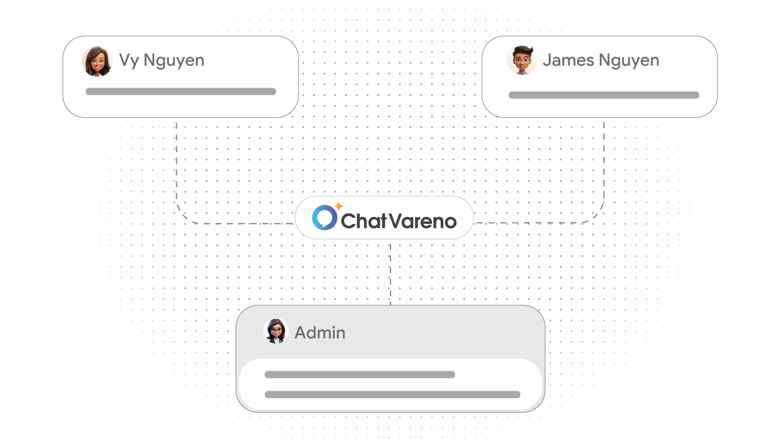 Admin Notification When AI Cannot Answer