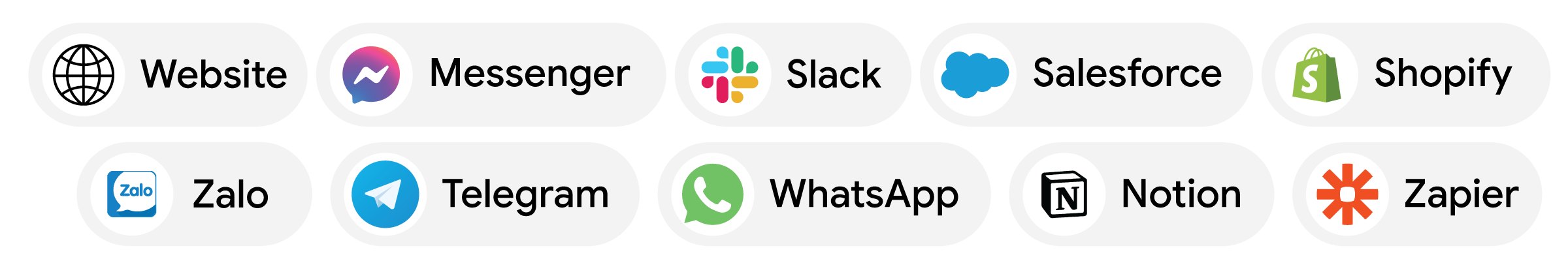 Integrated with Zalo OA & Messenger...