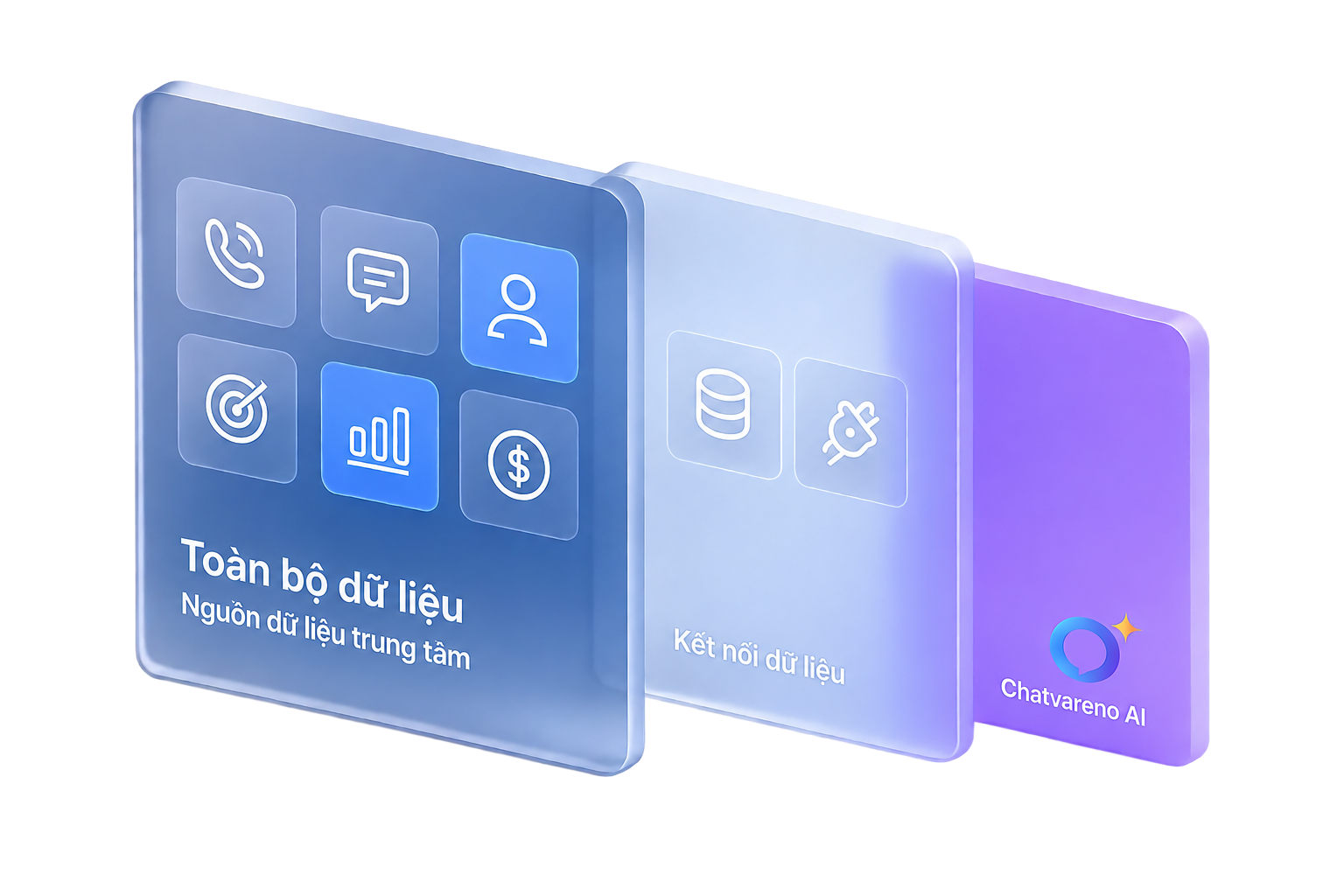 Kết nối tất cả dữ liệu của bạn