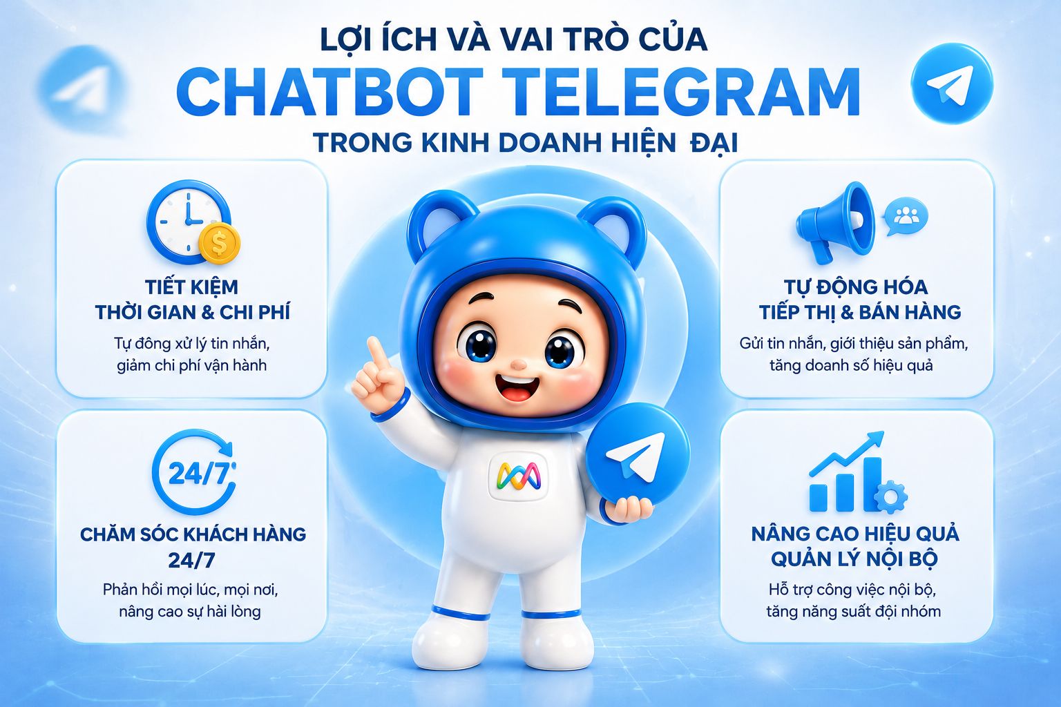 Chatbot Telegram cho doanh nghiệp giúp tự động hóa giao tiếp, chăm sóc khách hàng và tối ưu hiệu quả kinh doanh bằng AI.