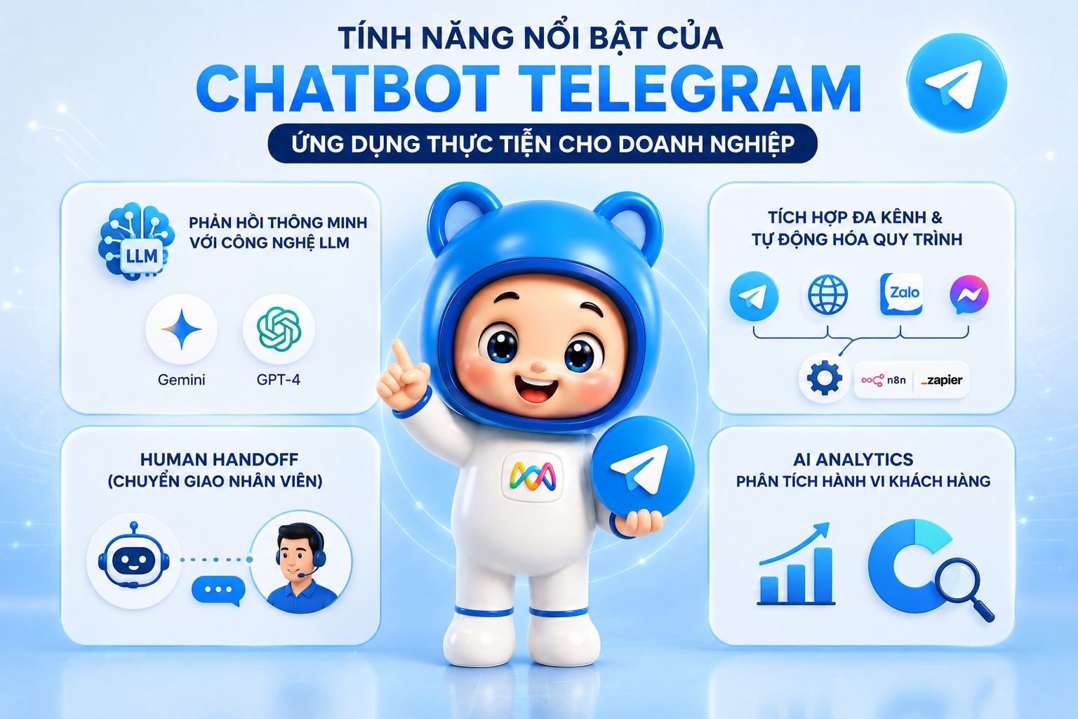 Các tính năng nổi bật của Chatbot Telegram cho Doanh nghiệp hỗ trợ chăm sóc khách hàng và tự động hóa vận hành.
